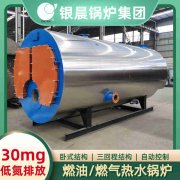 燃气雷火在线（中国）唯一官方网站的压力