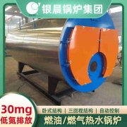 0.5吨燃气热水雷火在线（中国）唯一官方网站
