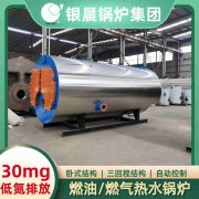 2800kw雷火在线（中国）唯一官方网站