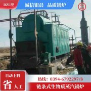 CLHS0.18-85/60-QY雷火在线（中国）唯一官方网站