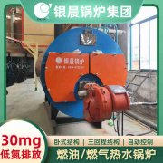 0.4吨燃气热水雷火在线（中国）唯一官方网站