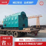CWNS3.5-85/60-QY燃气热水雷火在线（中国）唯一官方网站